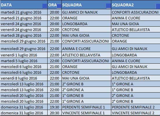 fantacup-calendario