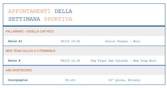 weekend-sportivo-9-ottobre-2016